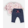 Ensemble Sweat Fleurs + Joggging Bleu 6 Mois -Produits Pour Bébé am023106476