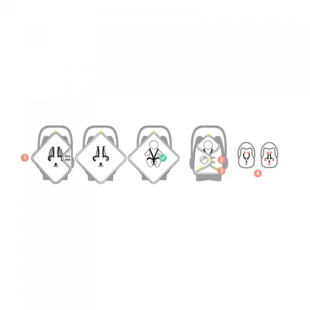 Couverture Pour Siège Auto 0-12 Mois Softy écru 5 Couverture Pour Siège Auto 0-12 Mois Softy écru – Image 3