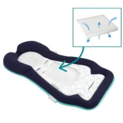 BabyMoov Coussin Réducteur Cosymorpho Fresh Bleu 14 BabyMoov Coussin Réducteur Cosymorpho Fresh Bleu -Produits Pour Bébé bm030662488 2