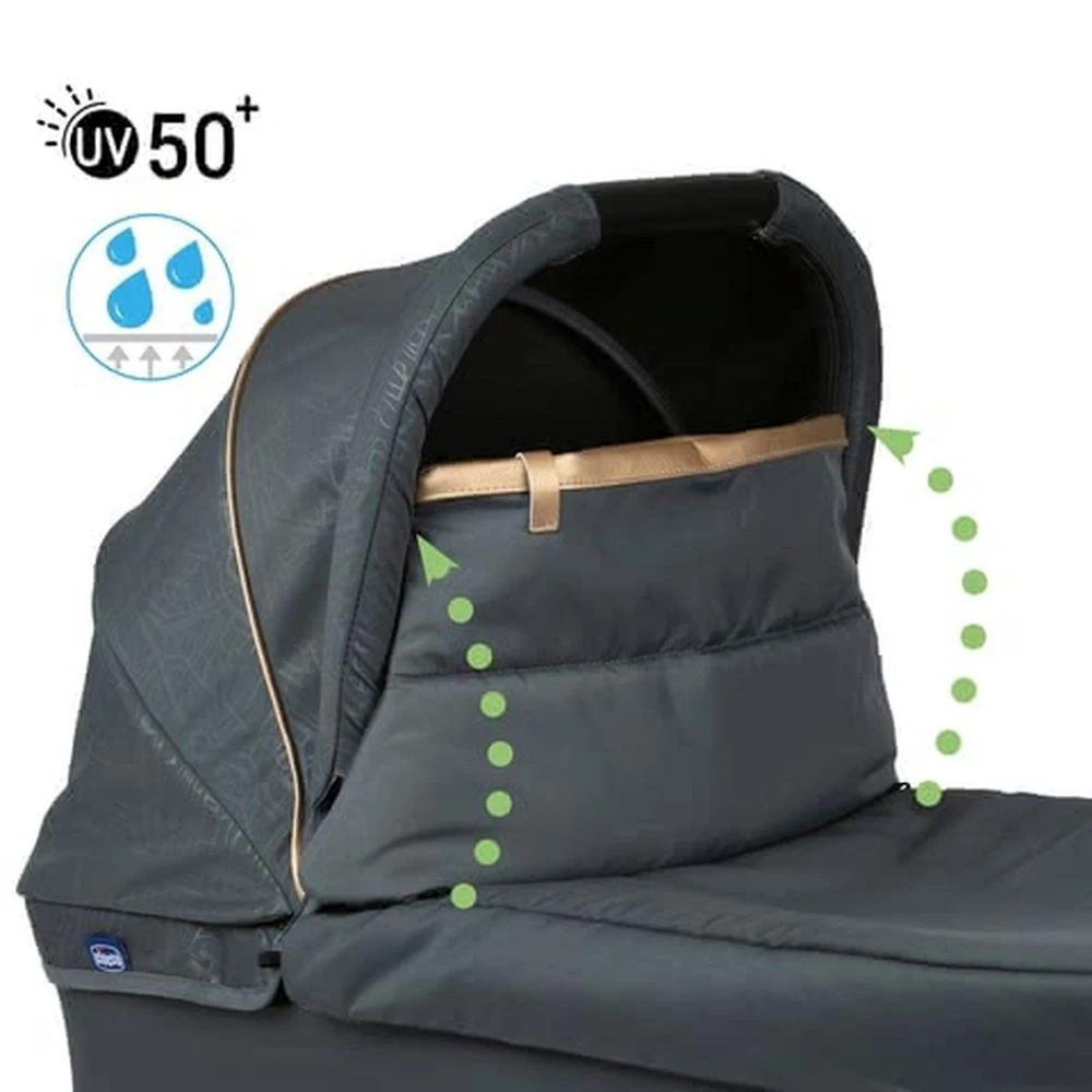 CHICCO Nacelle Best Friend Citymap Re_lux 7 CHICCO Nacelle Best Friend Citymap Re_lux – Image 5