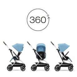 CYBEX Poussette Eezy S Twist+ 2 - Turquoise - Châssis Silver 2022 -Produits Pour Bébé cy0414058786080 5