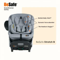 BeSafe Siège Auto Stretch B - Sea Green Melange -Produits Pour Bébé es032517224 10