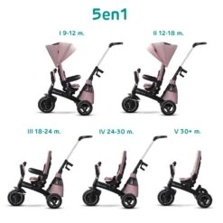 Kinderkraft Poussette Tricycle Easywist Pink -Produits Pour Bébé kk041014494 1