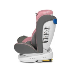 Lionelo Siège Auto Bastiaan Pink 0-36 Kg -Produits Pour Bébé le032603772 2
