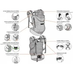 Porte Bébé Hoodiecarrier Coton - Black Forest -Produits Pour Bébé lr046100123 3