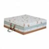 Matelas Tapis Malin Little Farmer 2 Matelas Tapis Malin Little Farmer -Produits Pour Bébé no081457623