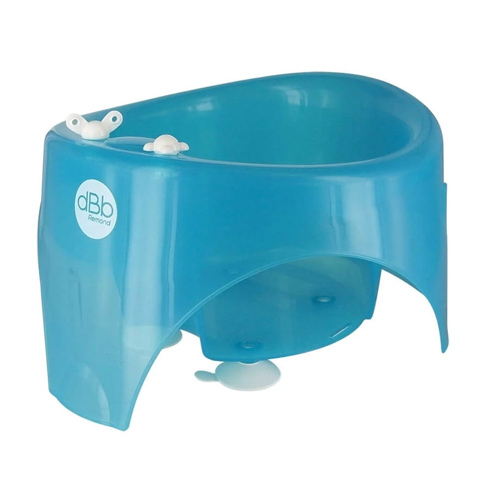 Anneau De Bain Turquoise 3 Anneau De Bain Turquoise