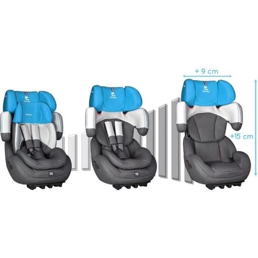 Siège Auto Step 123 Smart - Blue 4 Siège Auto Step 123 Smart - Blue – Image 2